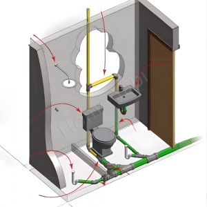 Banyo Tadilatı Anahtar Teslim resim3